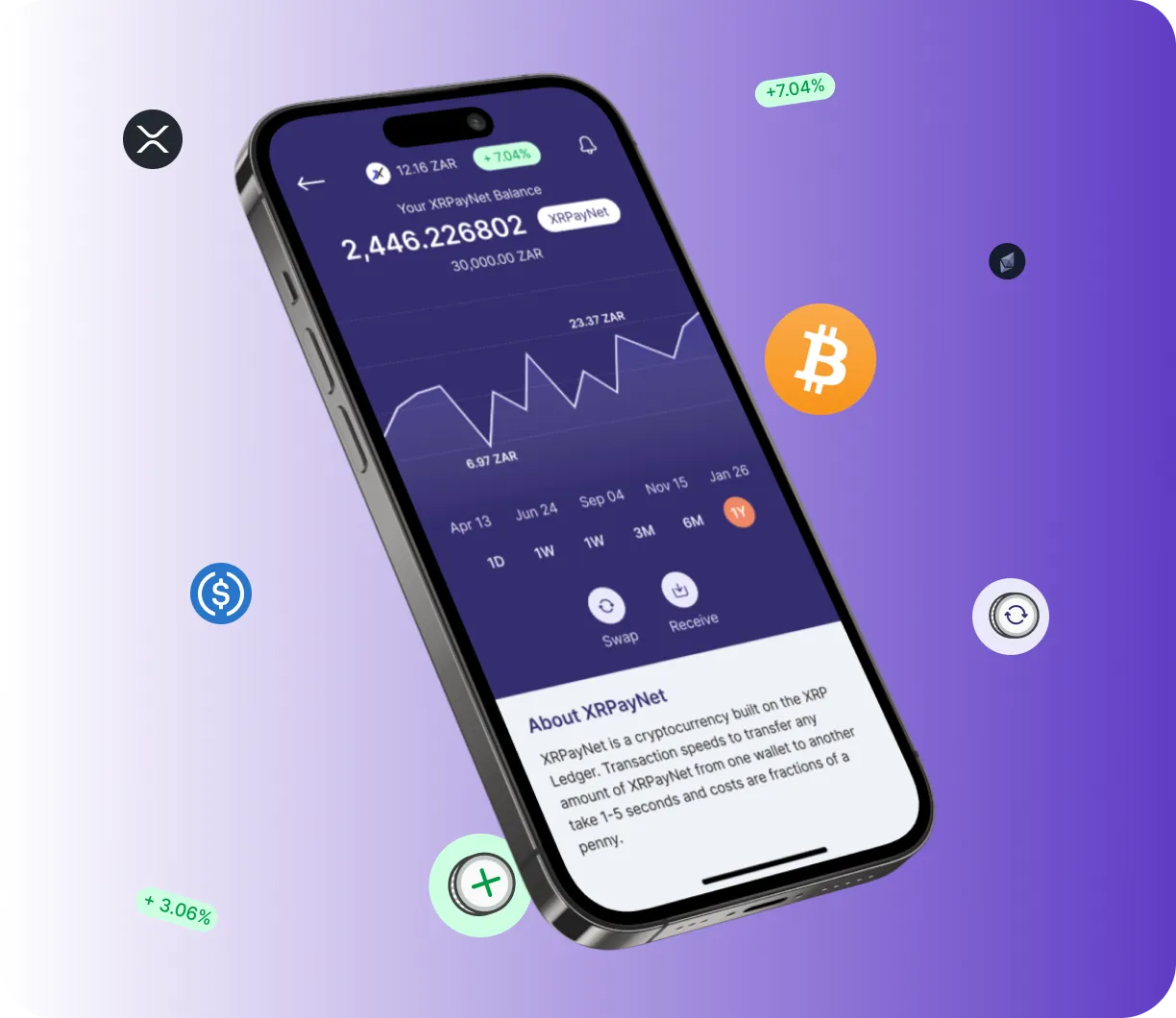 Shift Ai Eprex - O que é o Shift Ai Eprex?